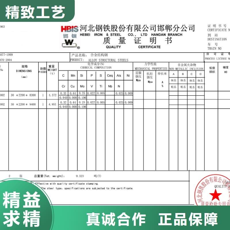 钢板【35crmo钢板】好品质售后无忧本地厂家