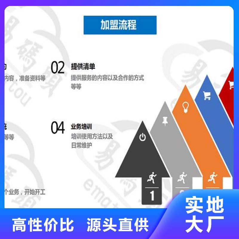 【小程序制作小程序代运营厂家案例】主推产品