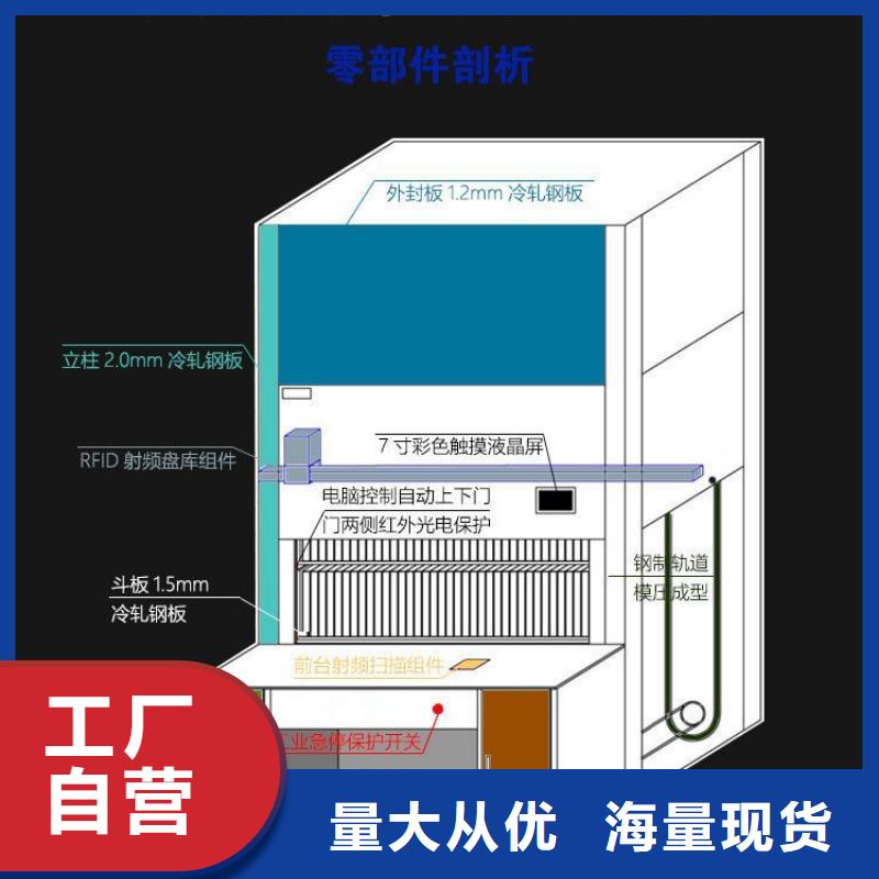 西宁文件电子智能自动选层柜供应商-长期合作