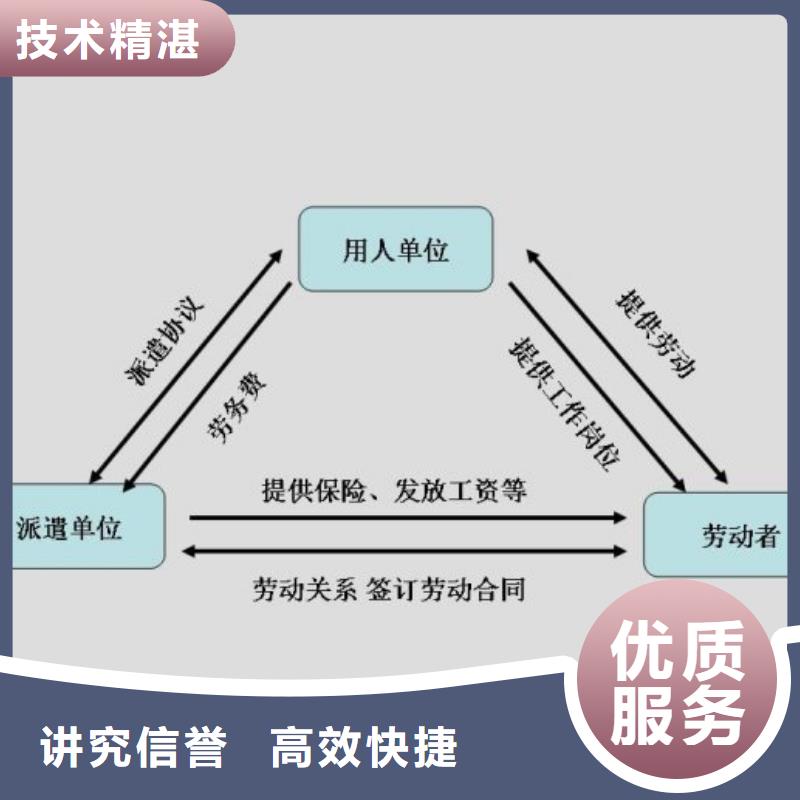 新会区双水开平劳务派遣高品质
