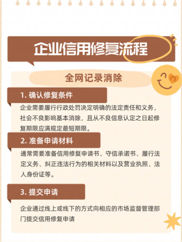 纳税信用评价a和b的区别