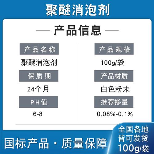 消泡剂-PAM聚丙烯酰胺层层质检