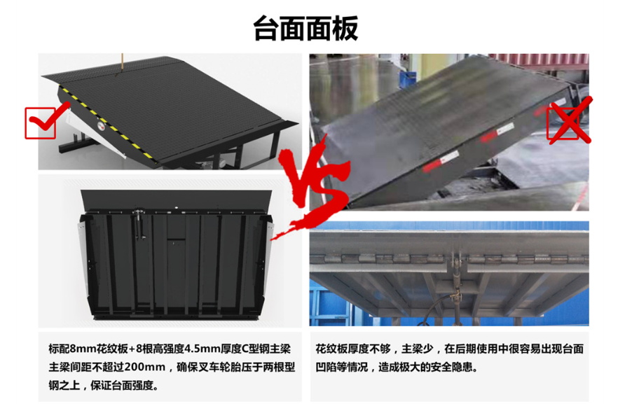 液压式登车桥报价